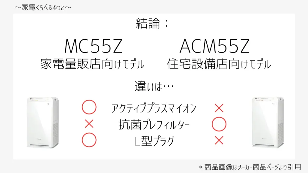 MC55ZとACM55Zの違いは何？ダイキン空気清浄機を比較 | 家電くらべるねっと