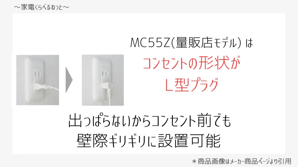 mc55zとacm55z比較画像