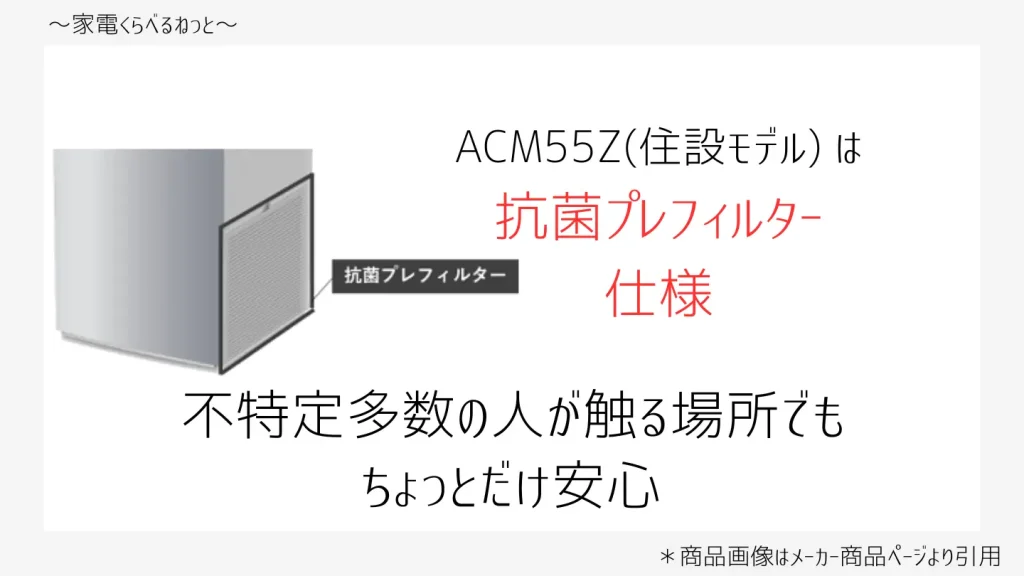 mc55zとacm55z比較画像