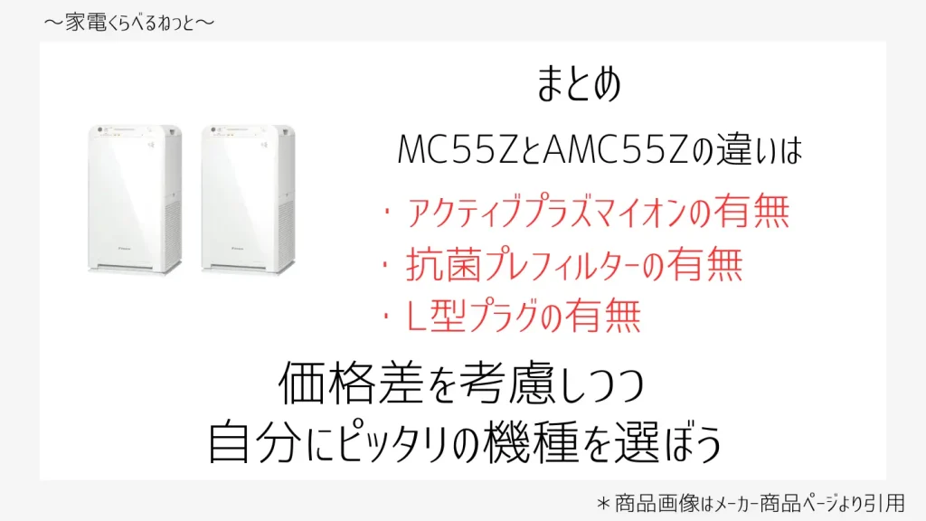 MC55ZとACM55Zの違いは何？ダイキン空気清浄機を比較 | 家電くらべるねっと