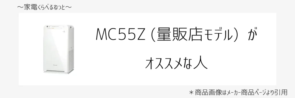 mc55zとacm55z比較画像