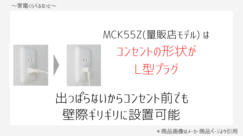 MCK55ZとACK55Z比較画像