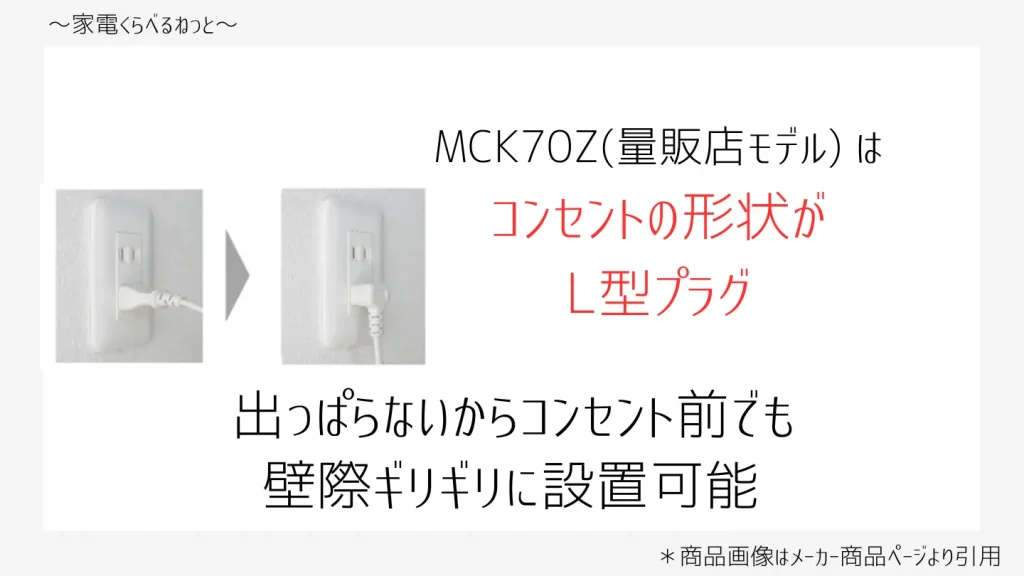 mck70zとack70z比較画像