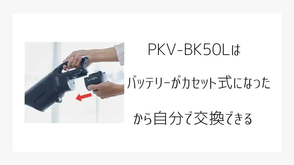 PKV-BK50Lの特徴説明、バッテリー交換可能