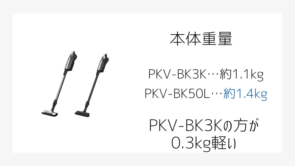 PKV-BK50LとPKV-BK3K比較画像、重量