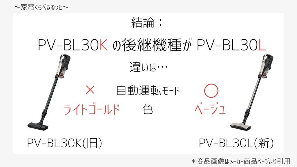 PV-DL30KとPV-DL30Lの比較画像