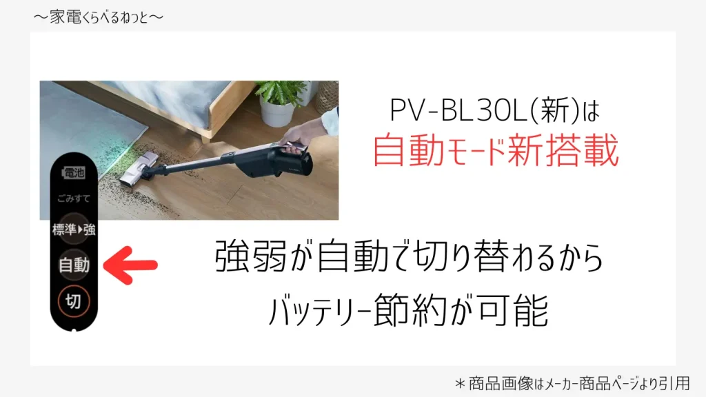 PV-DL30KとPV-DL30Lの比較画像