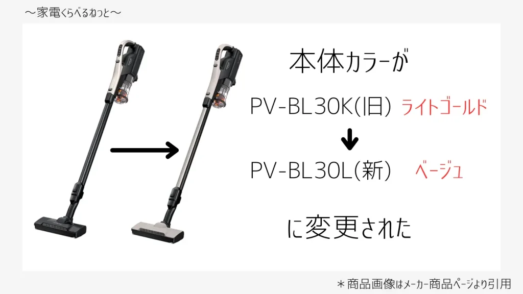 PV-DL30KとPV-DL30Lの比較画像