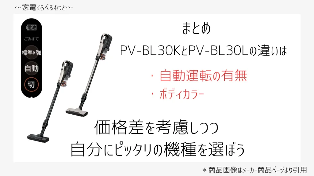 PV-DL30KとPV-DL30Lの比較画像