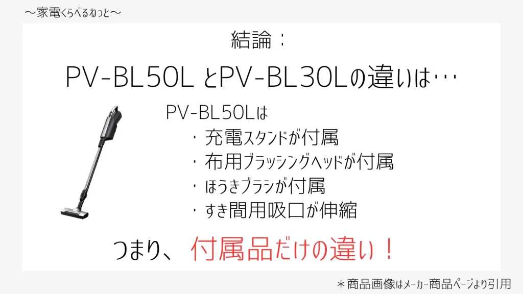 PV-BL50LとPV-BL30L比較画像